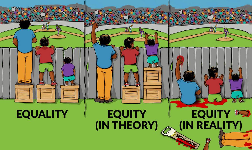 Equity Eliminates Equality